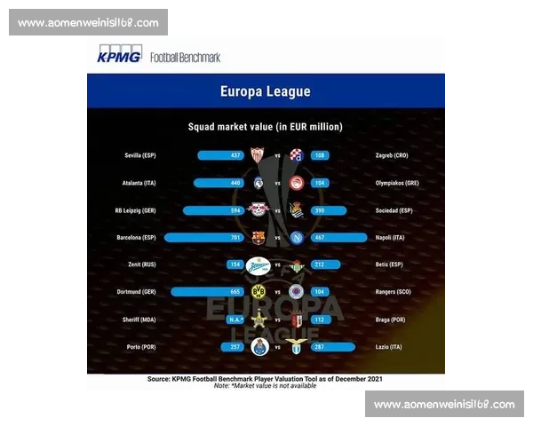 12月27日五大联赛焦点战前瞻豪门对决赛程解析数据看点全览